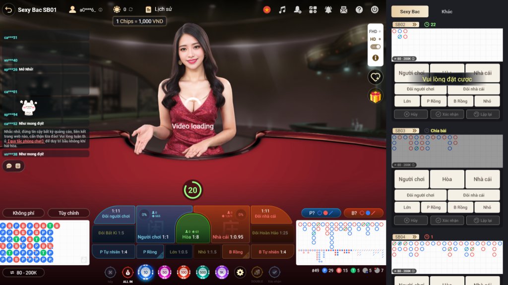 Những câu hỏi thường gặp về Sexy on casino FB68