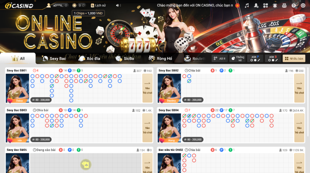 Các trò chơi có trong sảnh Sexy on casino FB68